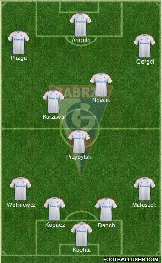 Gornik Zabrze Formation 2016