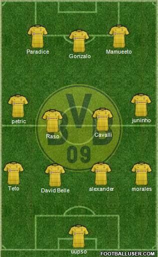 Borussia Dortmund Formation 2016