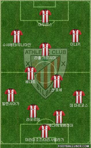 Athletic Club Formation 2016