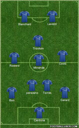 Chelsea Formation 2016