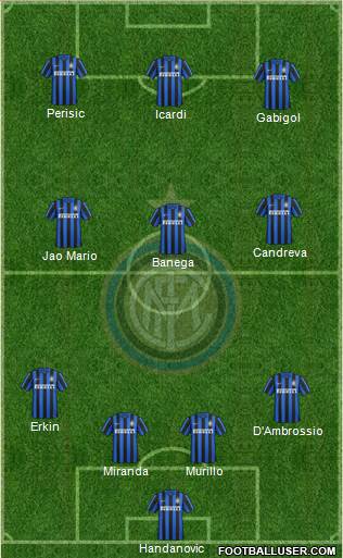 F.C. Internazionale Formation 2016