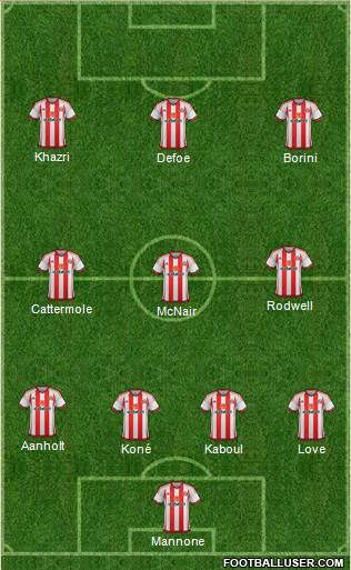 Sunderland Formation 2016