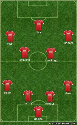 Manchester United Formation 2016