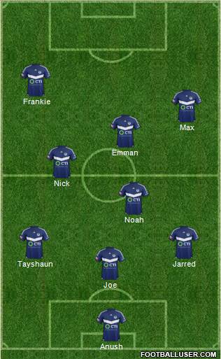 Melbourne Victory FC Formation 2016