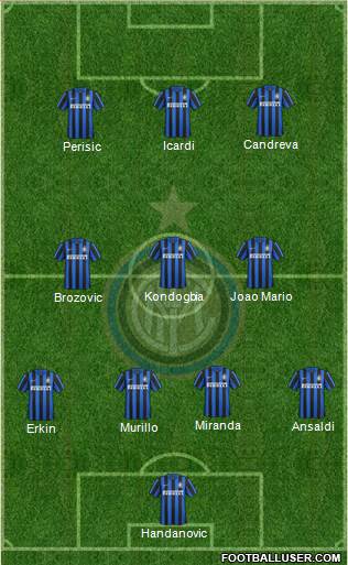 F.C. Internazionale Formation 2016