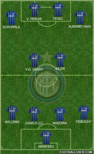 F.C. Internazionale Formation 2016