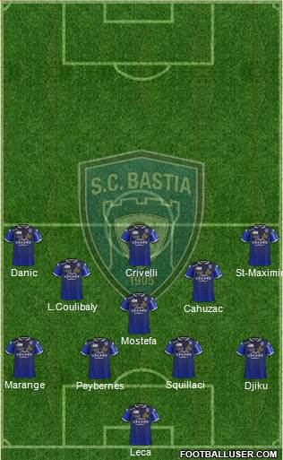 Sporting Club Bastia Formation 2016