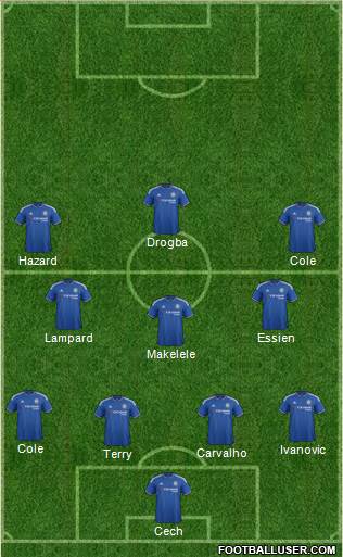 Chelsea Formation 2016