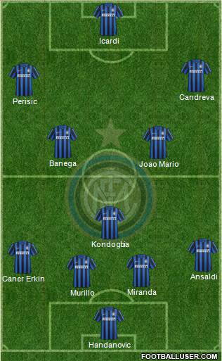 F.C. Internazionale Formation 2016