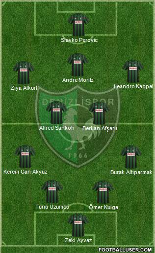 Denizlispor Formation 2016