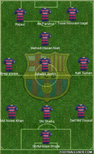 F.C. Barcelona Formation 2016