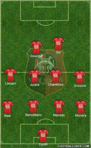 Stade Rennais Football Club Formation 2016