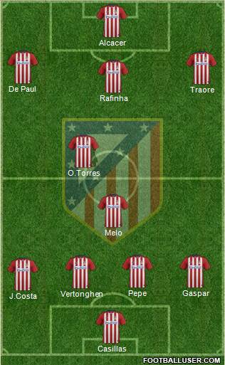 C. Atlético Madrid S.A.D. Formation 2016