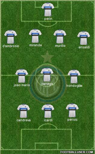 F.C. Internazionale Formation 2016