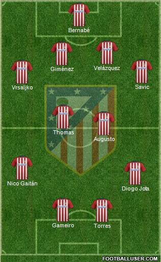 C. Atlético Madrid S.A.D. Formation 2016