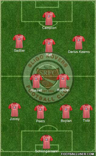 Sligo Rovers Formation 2016