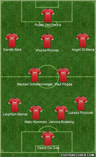 Manchester United Formation 2016