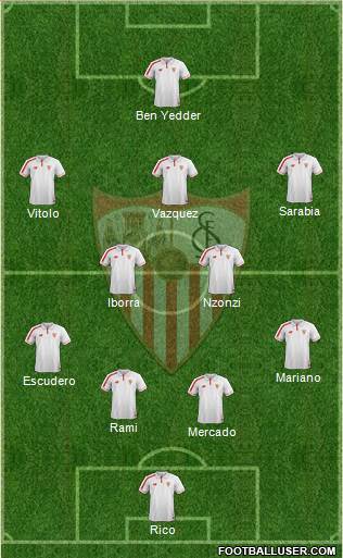 Sevilla F.C., S.A.D. Formation 2016