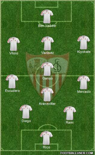 Sevilla F.C., S.A.D. Formation 2016