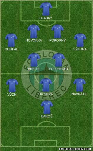 Slovan Liberec Formation 2016