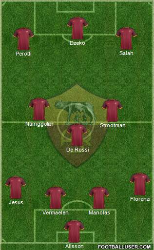 AS Roma Formation 2016