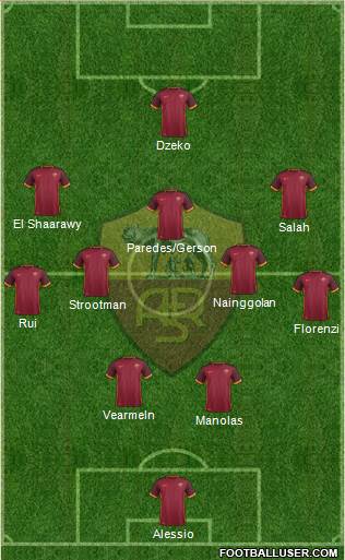 AS Roma Formation 2016