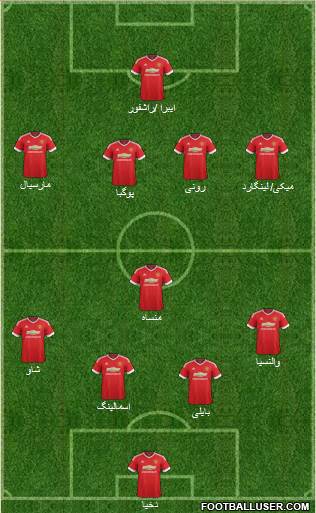 Manchester United Formation 2016