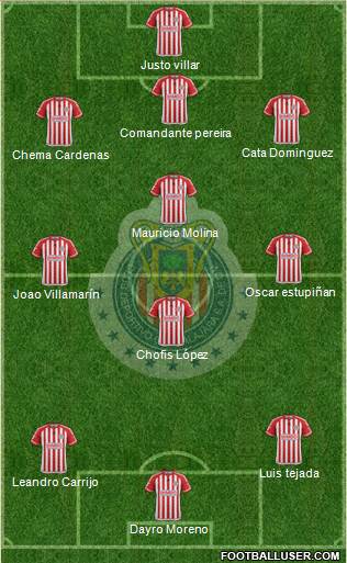 Club Guadalajara Formation 2016