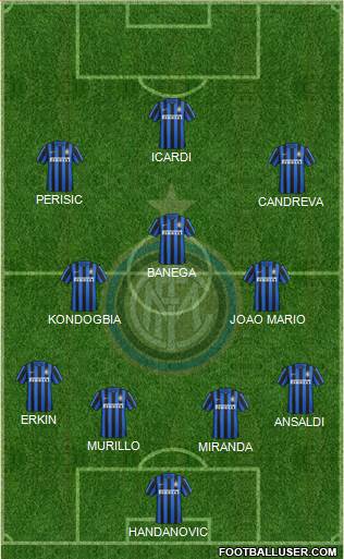 F.C. Internazionale Formation 2016