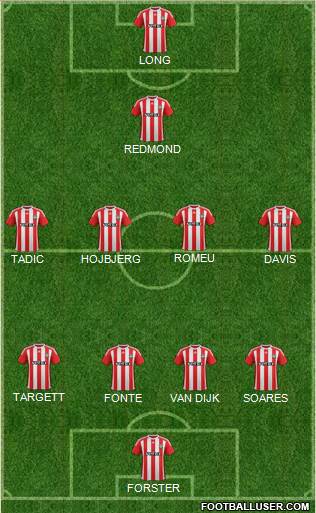 Southampton Formation 2016
