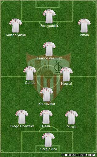 Sevilla F.C., S.A.D. Formation 2016