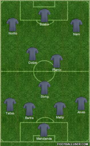 Chelsea Formation 2016