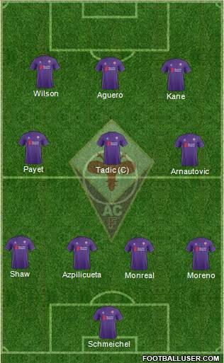 Fiorentina Formation 2016
