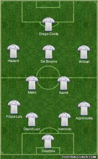 Chelsea Formation 2016