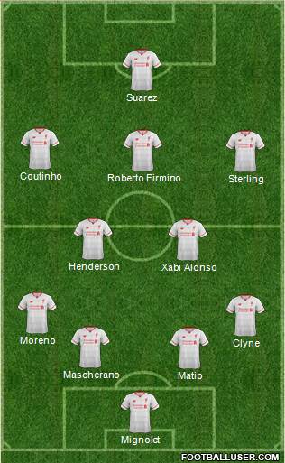 Liverpool Formation 2016