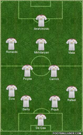 Manchester United Formation 2016