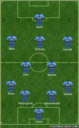 Tottenham Hotspur Formation 2016