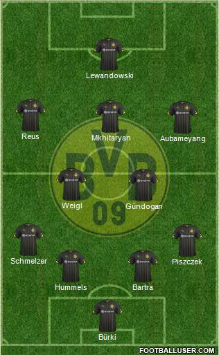 Borussia Dortmund Formation 2016