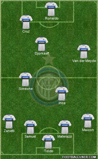 F.C. Internazionale Formation 2016