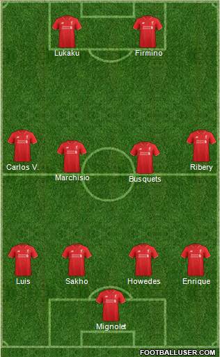 Liverpool Formation 2016