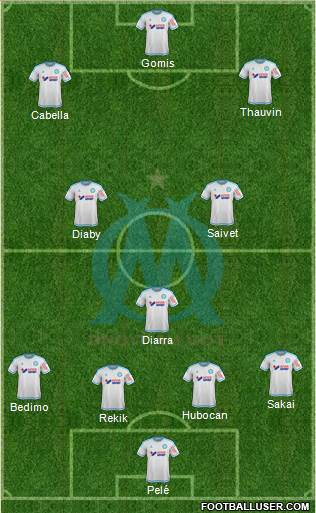 Olympique de Marseille Formation 2016
