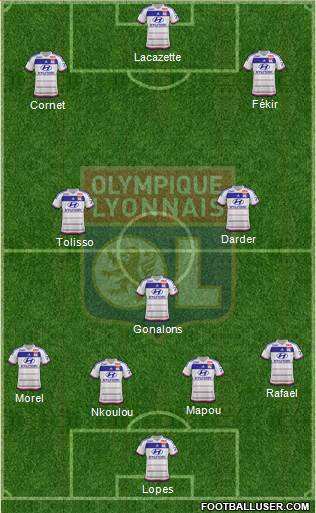 Olympique Lyonnais Formation 2016