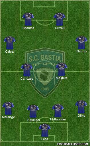 Sporting Club Bastia Formation 2016