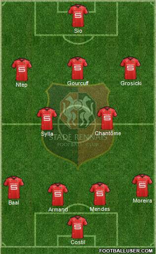 Stade Rennais Football Club Formation 2016