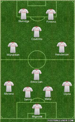 Liverpool Formation 2016
