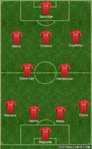 Liverpool Formation 2016