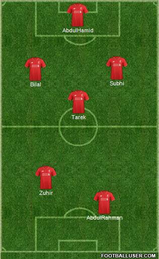 Liverpool Formation 2016