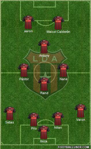 Liga Deportiva Alajuelense 4-3-3 football formation