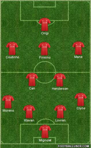 Liverpool Formation 2016