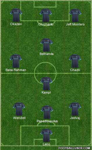 Manchester City Formation 2016